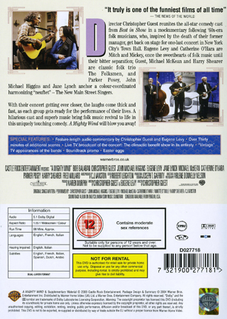 Mighty Wind (ej svensk text) - 2