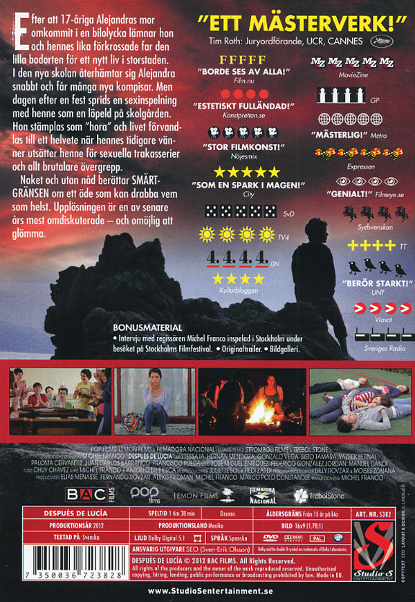 Smärtgränsen - 2