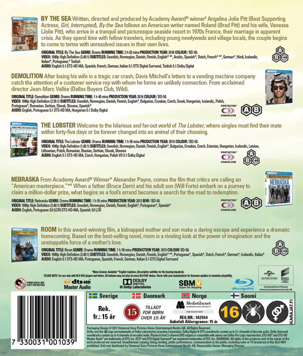 Modern Drama Collection - Volym 2 (Blu-ray) - 2