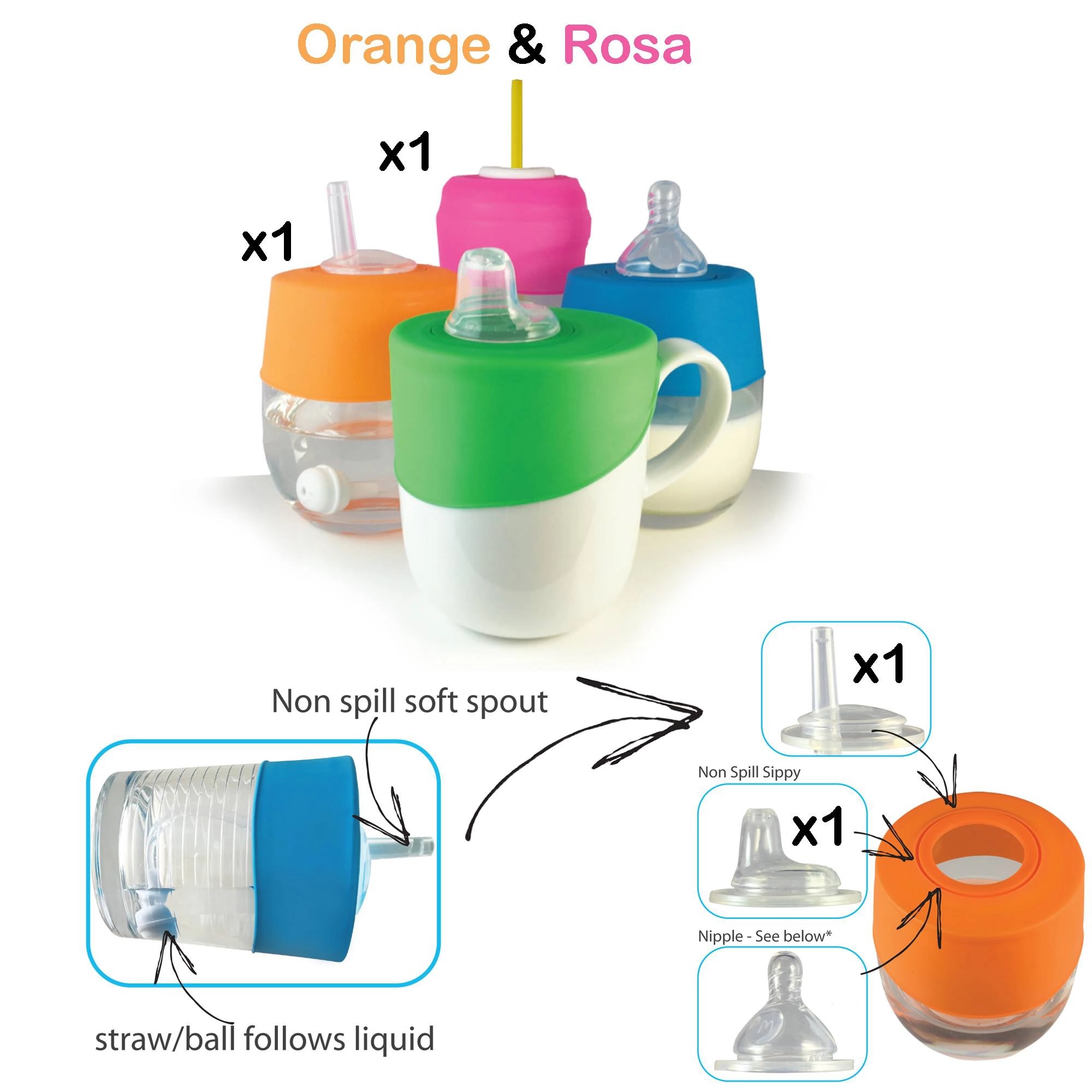 Cherub Baby Clip´n Sip orange & rosa (2-pack) 1p - 3
