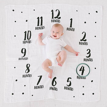 Pearhead Watch Me Grow Photo Blanket White