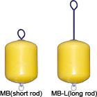 MB-serien 40L - 4