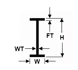 I-balk 4.8x2.4 mm, l=35 cm (3st)