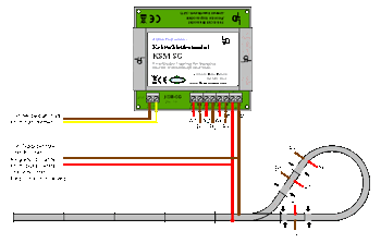 Vändslingemodul KSM-SG-G