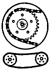 Dummy Chain & Sprockets, skala