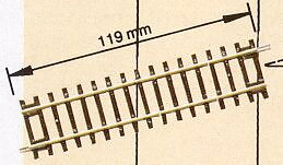 Rak räls DG1