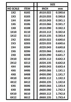 HO Strip 2"x 4" (0.6x1.1 mm), 10st