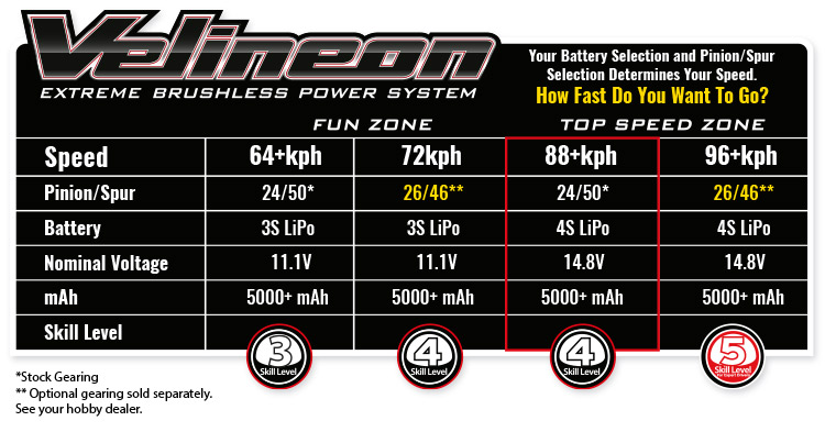 Maxx m. WideMaxx 4x4 1/10 RTR - 6