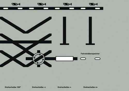 Track-Control Folie Specialsymbol