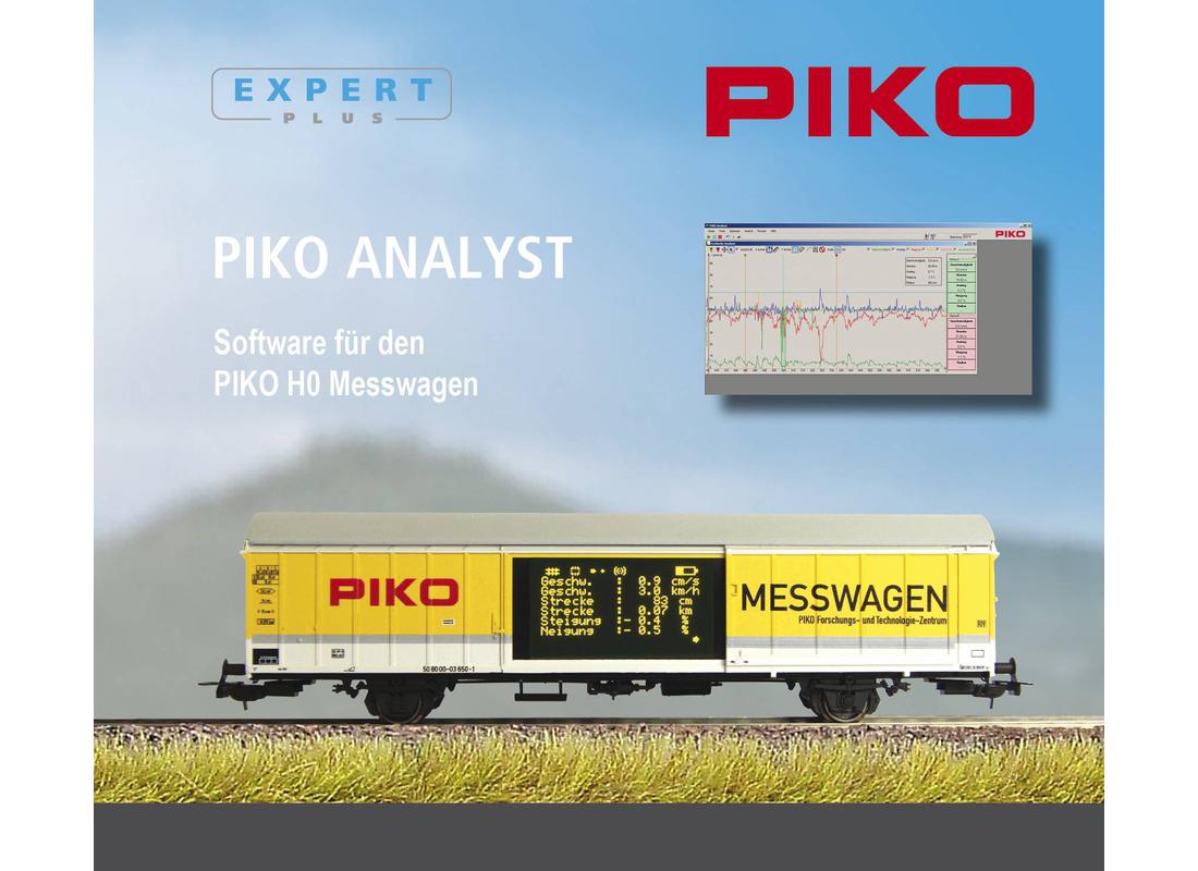 Programvara till PIKO mätvagn