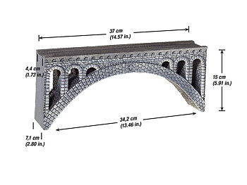 Viadukt Rhône, 37cm, H0