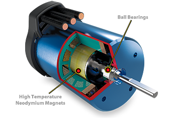 Motor Velion 3500