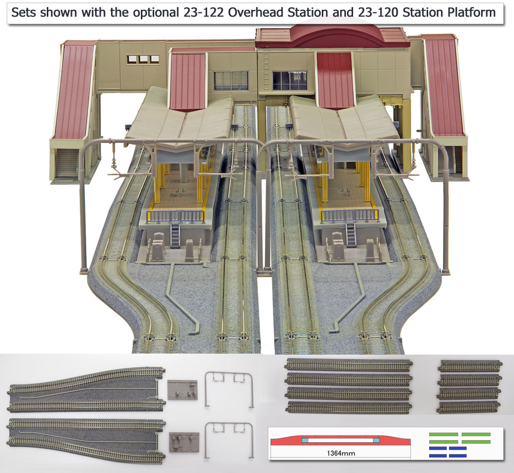 V15 Double Track Set for Station (Japanese)