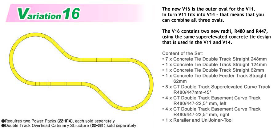 V16 Double Track Outer Loop Set (Japanese)