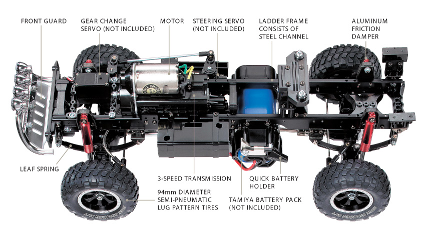 Toyota Tundra High-Lift, 1:10 - 2