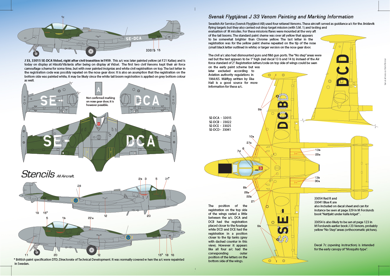 J 33 DH Venom 1/32 - 2