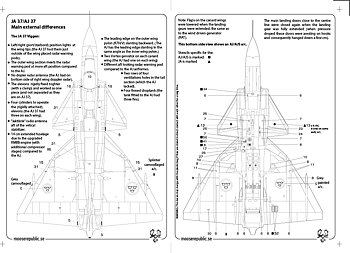Saab 37 Viggen Stencils & Nat