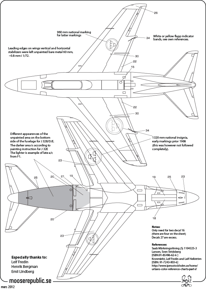 Saab 32 Lansen National insignias & stencils - 2