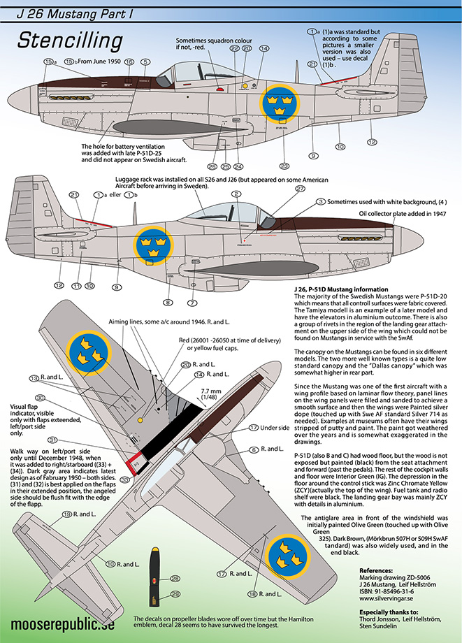 J 26 Mustang Part I 1/72 - 3