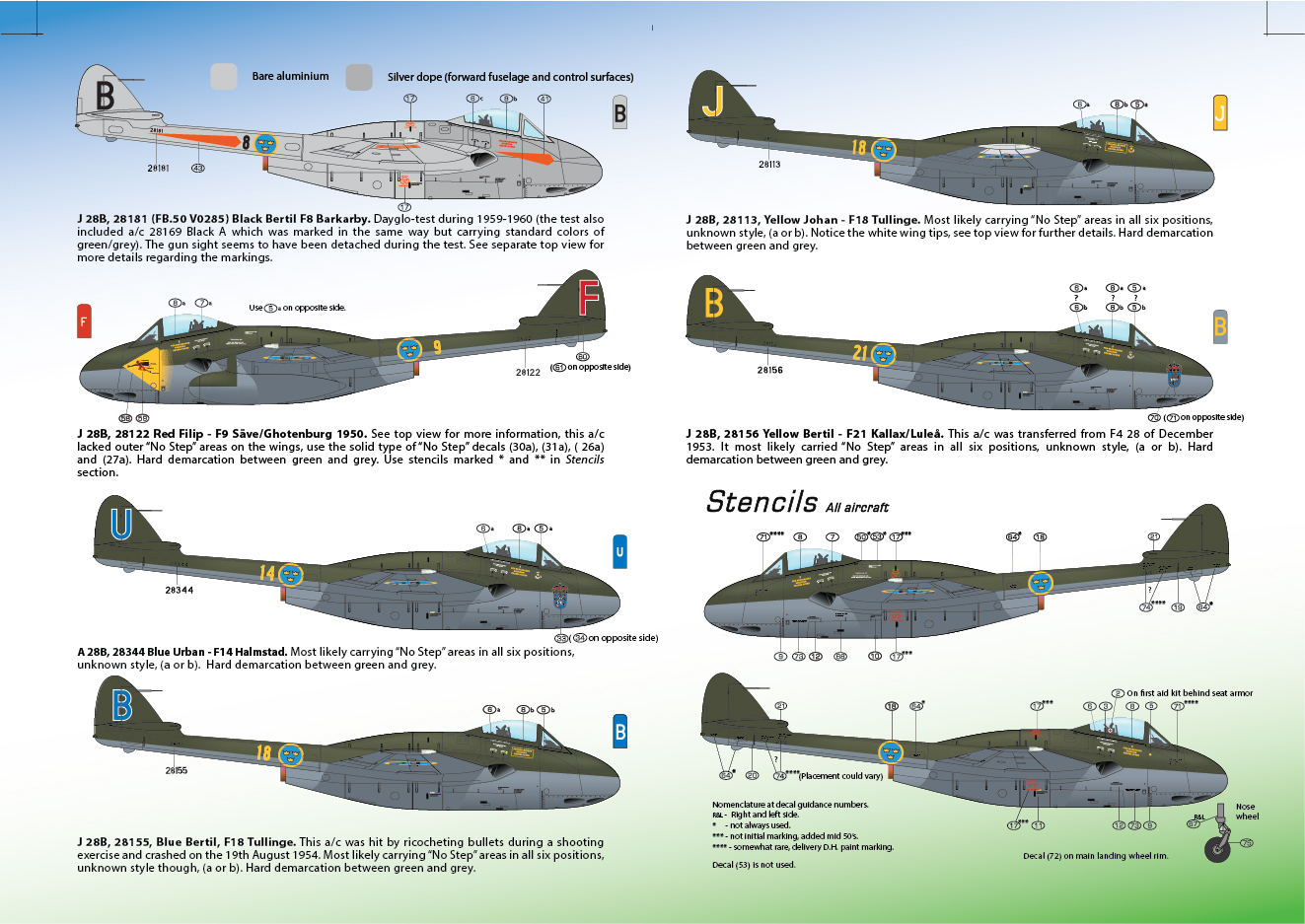 J 28B D.H. Vampire 1/72 - 2
