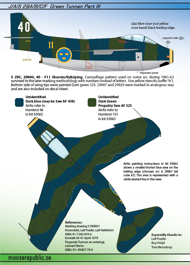 J/A/S 29A/B/C/E/F Tunnan Part 3 1/72 - 2