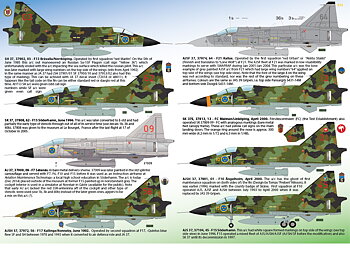 AJ/SF/SK 37 Viggen 1/72