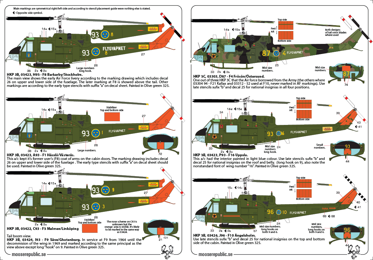 HKP 3 B&C A.B 204 1/72 - 3