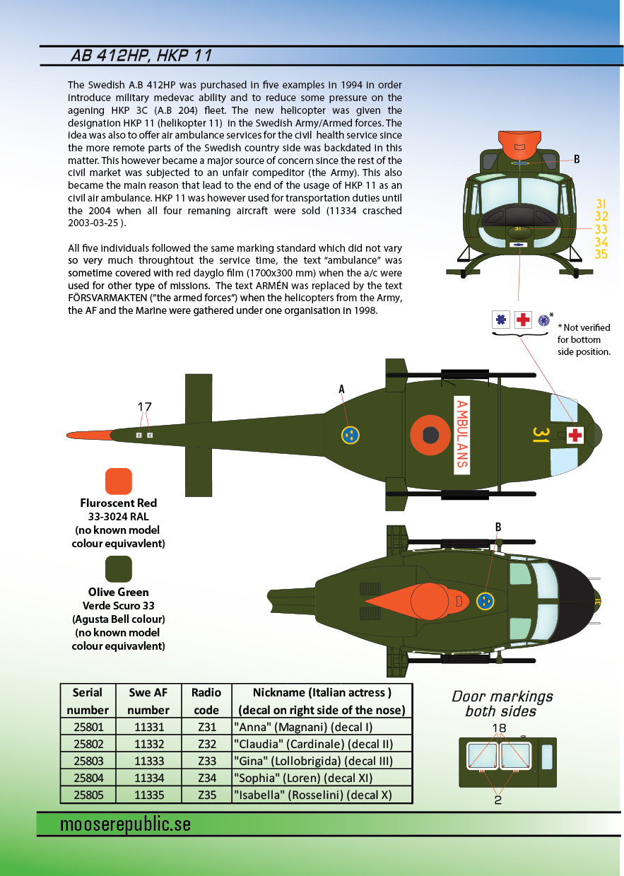 HKP 11 A.B 412HP 1/72 - 2