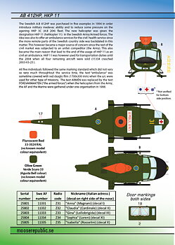 HKP 11 A.B 412HP 1/72