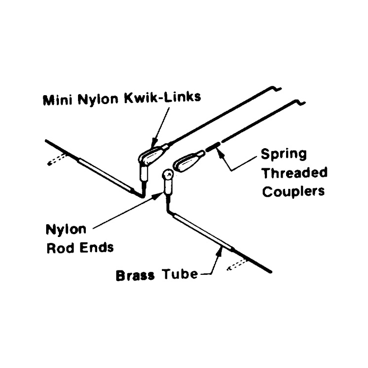Skevroderlinkage litet