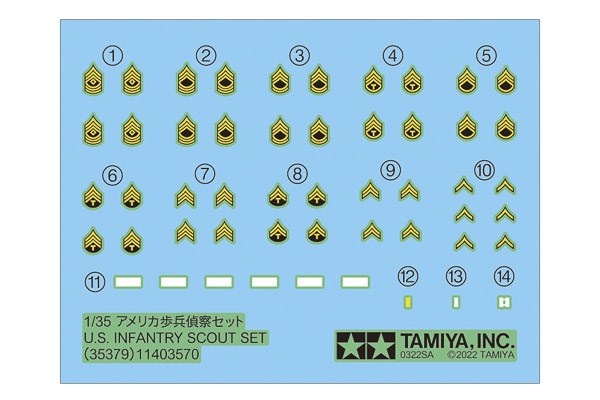 U.S. Infantry Scout Set 1/35 - 2
