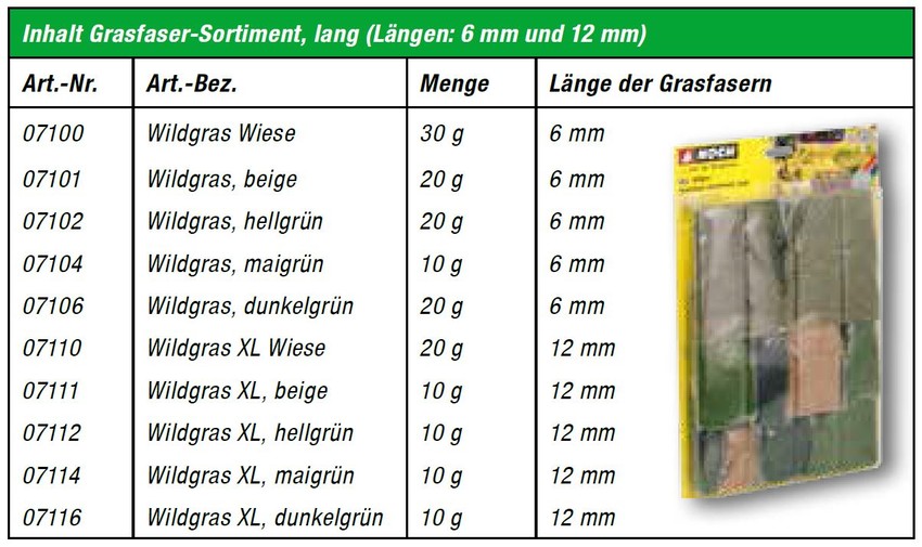 Sortiment, grässtrå, långa - 2