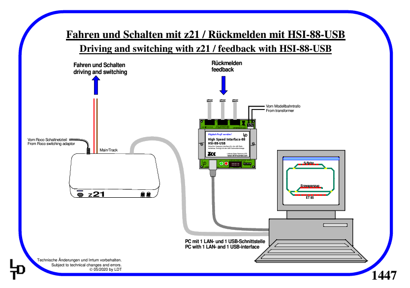 Datainterface för HSI-88-USB-G - 8