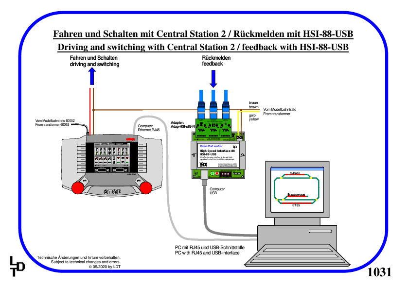 Datainterface för HSI-88-USB-G - 6
