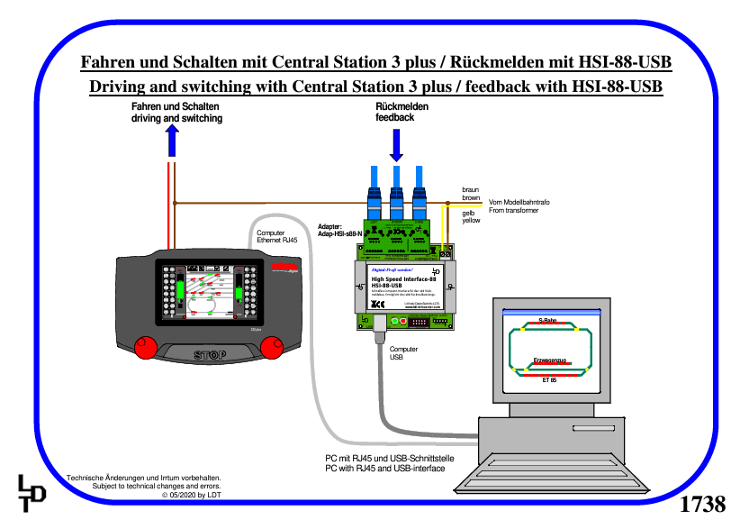 Datainterface för HSI-88-USB-G - 5