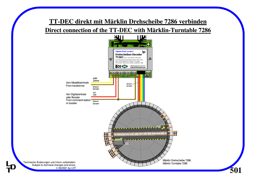 Turntable decoder TT-DEC-B, kit - 2