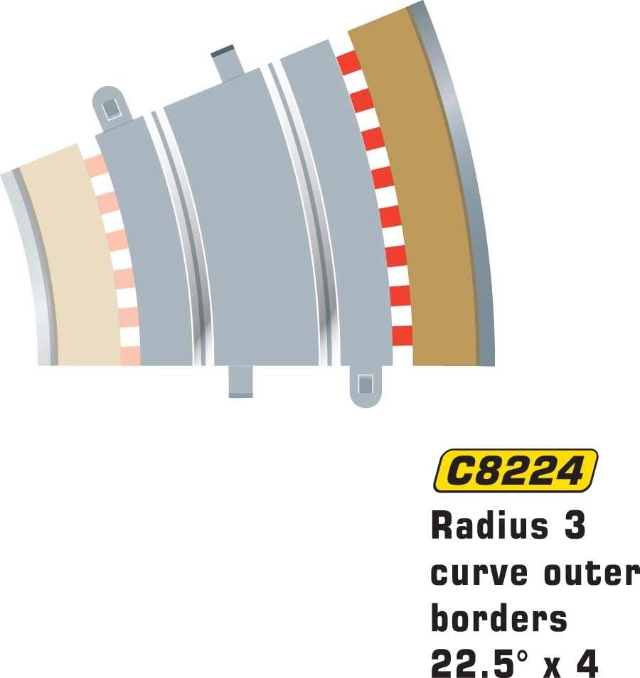 Scalextric Rad 3 outer borders & barrier