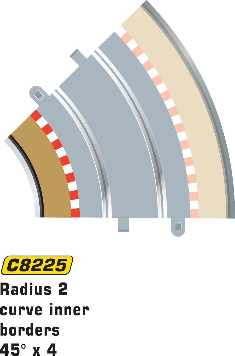Scalextric Rad 2 Inner borders & barrier