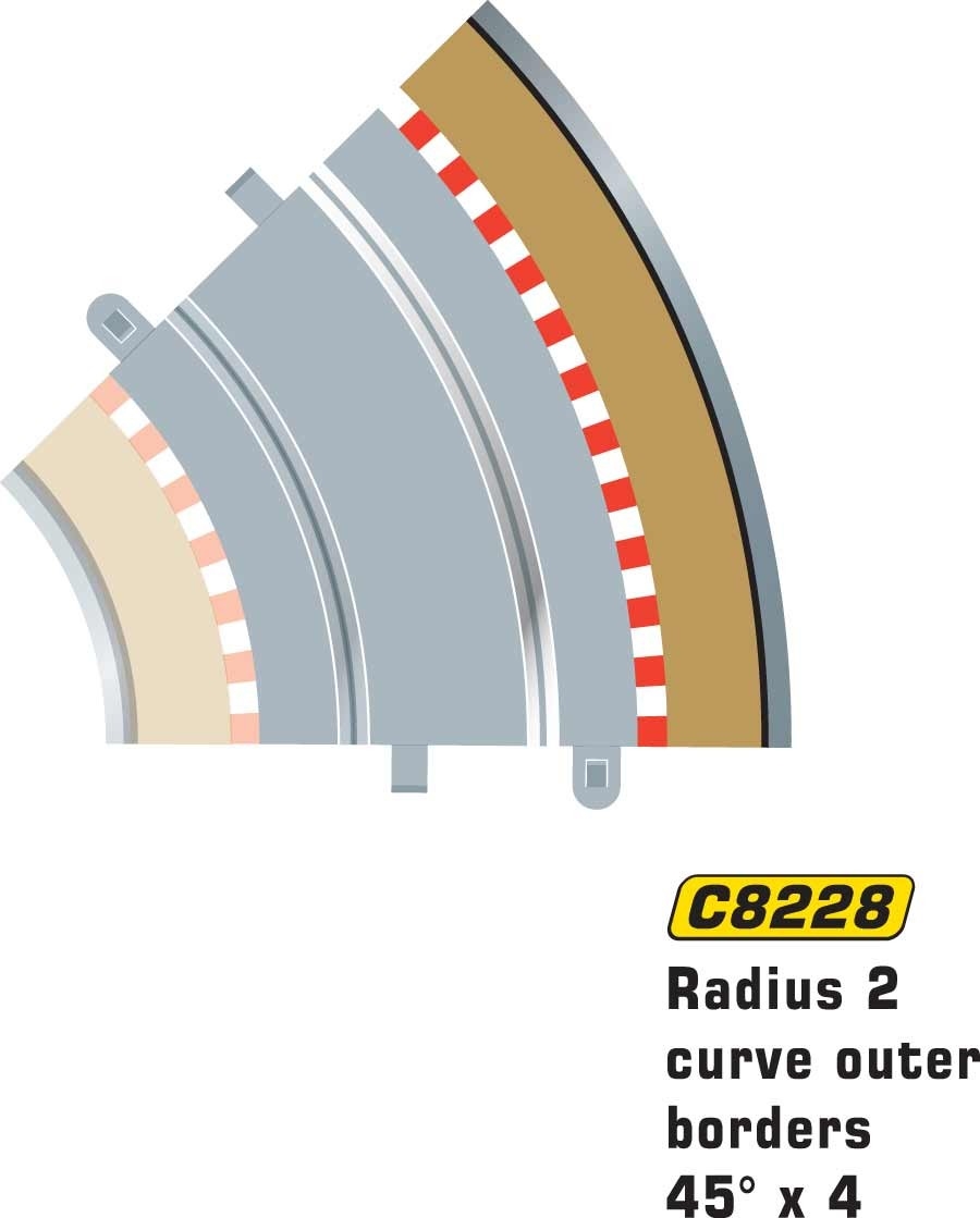 Scalextric Rad 2 outer borders & barrier
