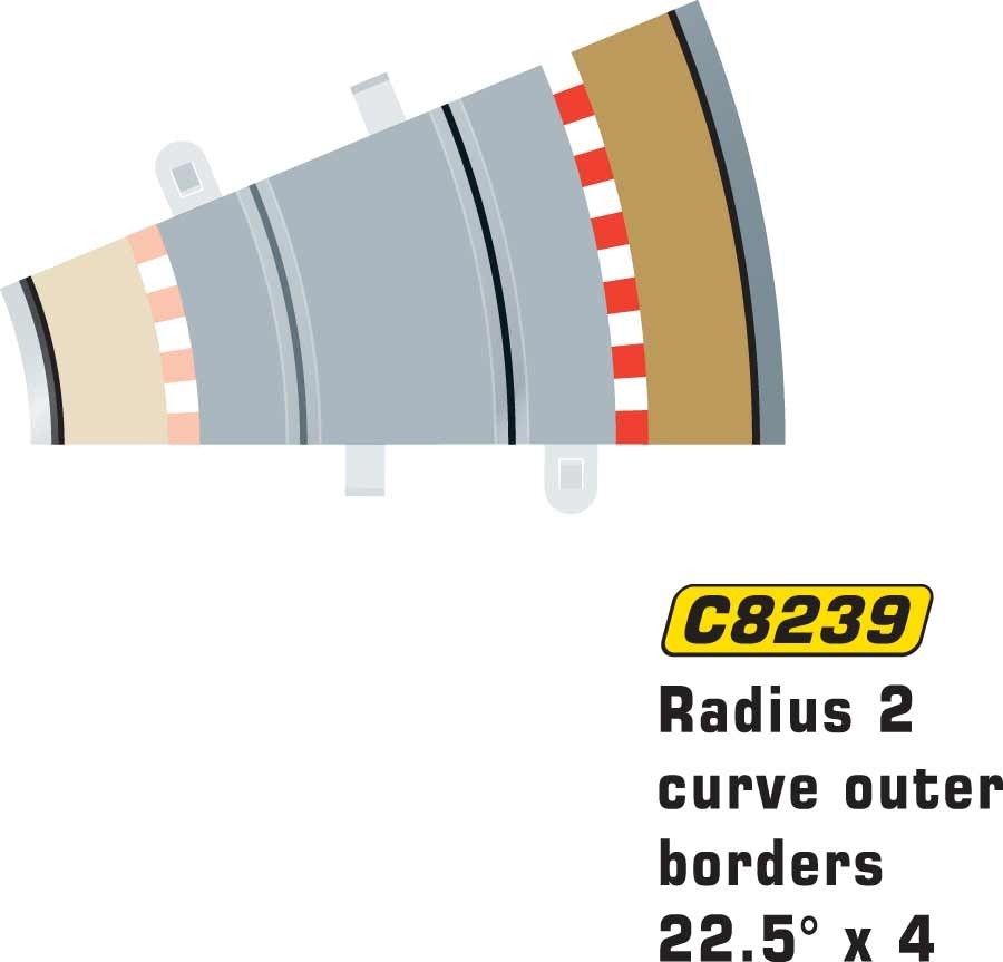 Scalextric Rad 2 Outer borders & barrier
