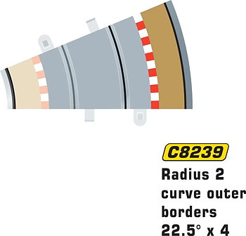 Scalextric Rad 2 Outer borders & barrier