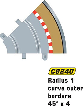 Scalextric Rad 1 outer borders & barrier