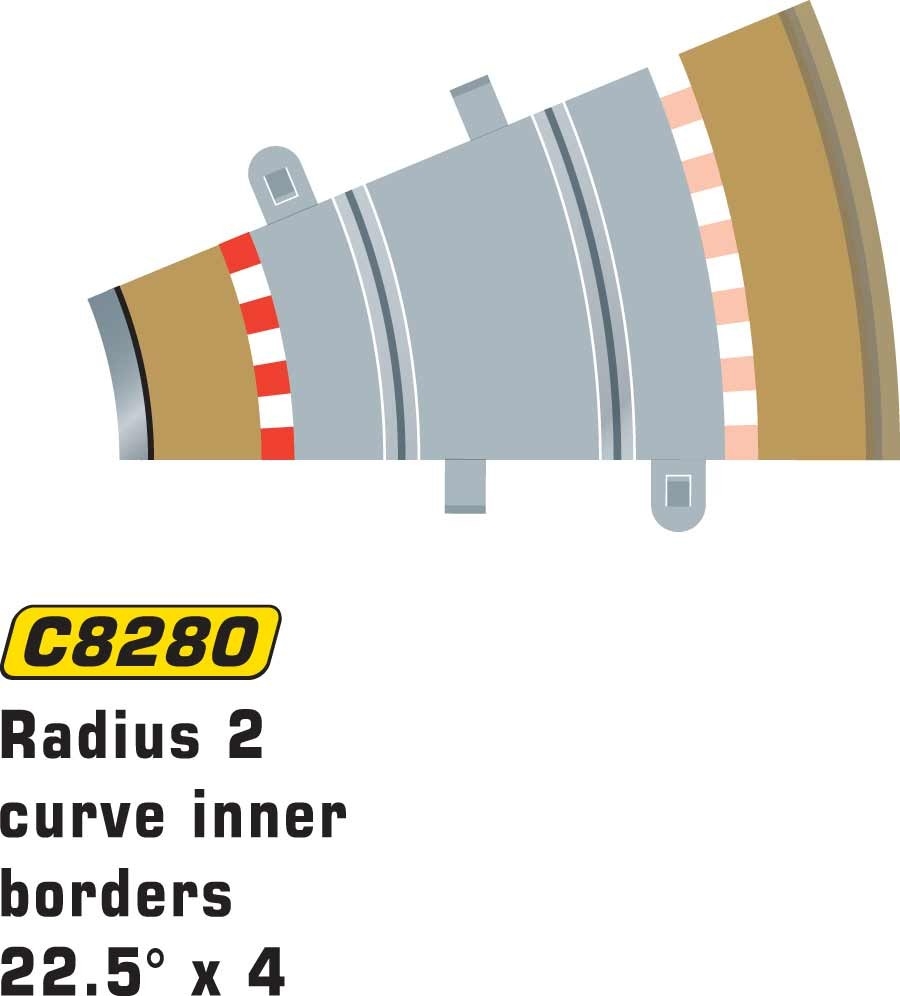 Scalextric Rad 2 inner borders & barriers