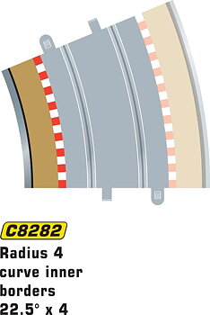 Scalextric Rad 4 Inner borders & barrier