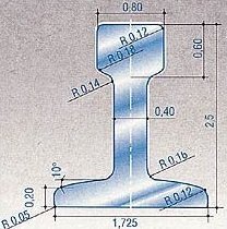 Rälsprofil 2,5 mm L=1000 mm, nysilver cd100 - 2