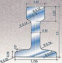 Rälsprofil 2,5 mm L=1000 mm, n