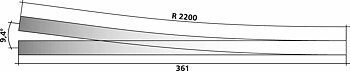 EW5 9,4° links