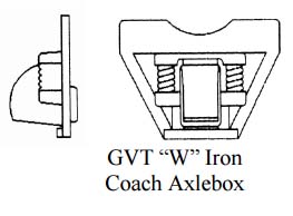 Axlebox GVT W-iron 8x, 1:19 - 2