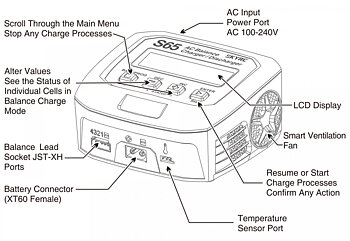 SkyRC S65 Laddare 240VAC 65W 6A