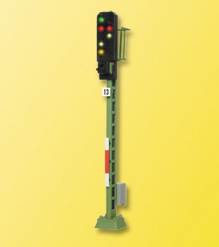 Utfartsignal, Hp0, Hp0/Sh1, Hp1, Hp2